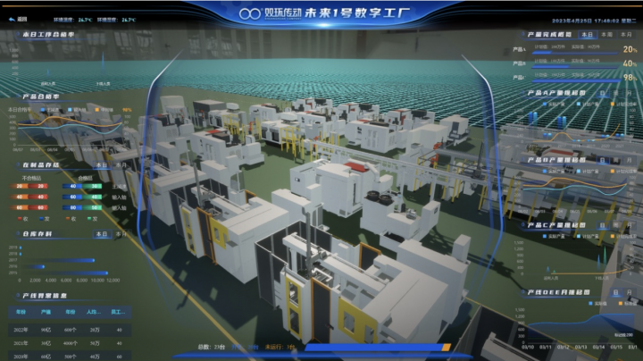 炽橙科技:筑底座之基 赋工业智能_互联网_艾瑞网